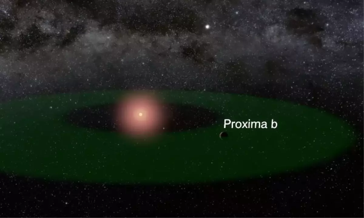 Güneşe En Yakın Gezegen Bulundu