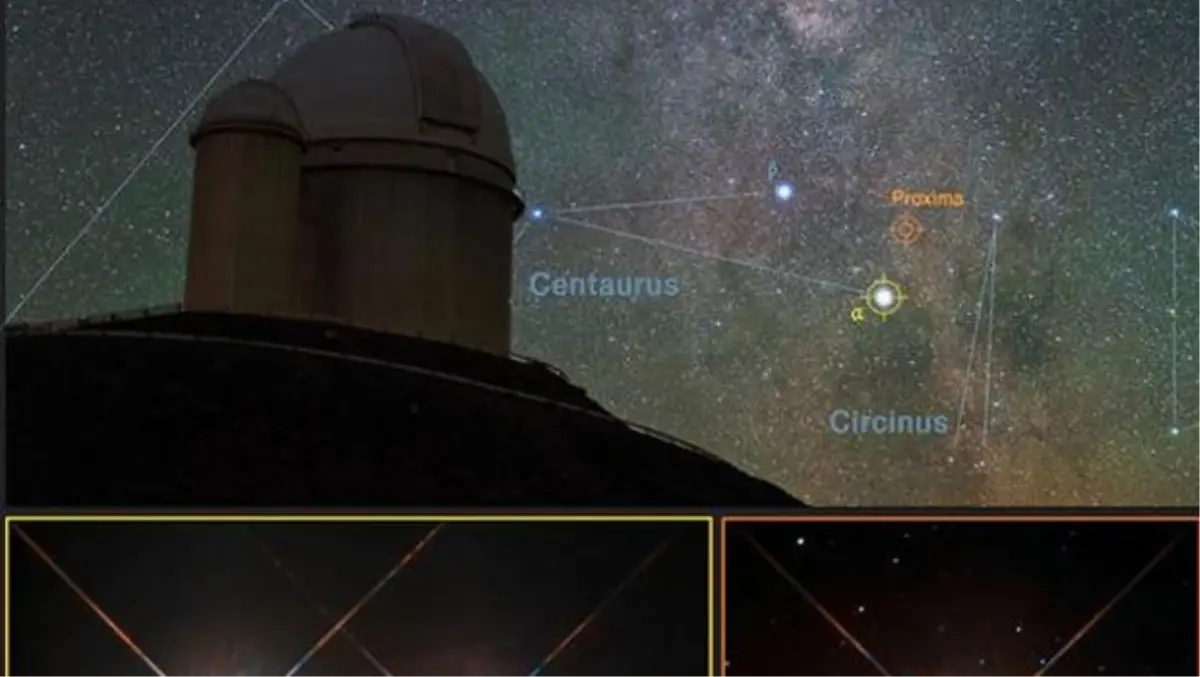 Güneşe En Yakın Gezegen Bulundu