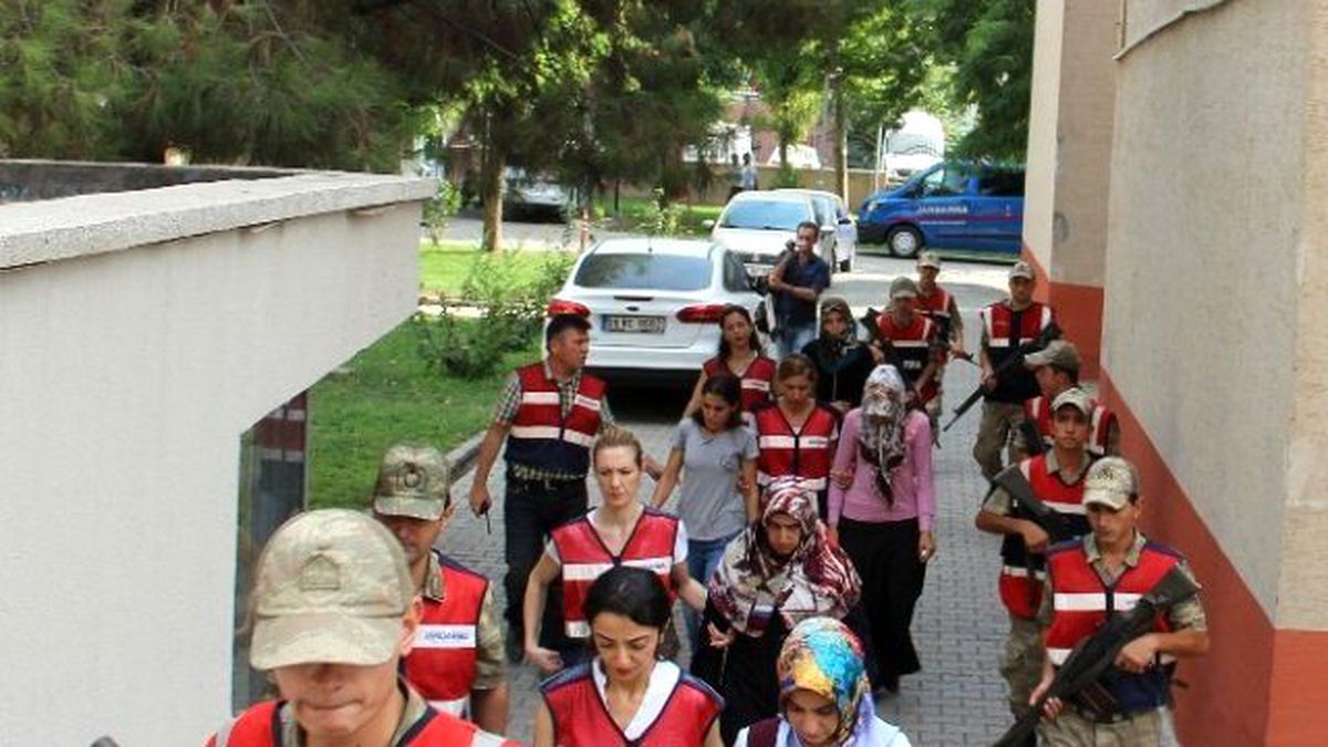 Fetö\'nün Darbe Girişimine Yönelik Soruşturma