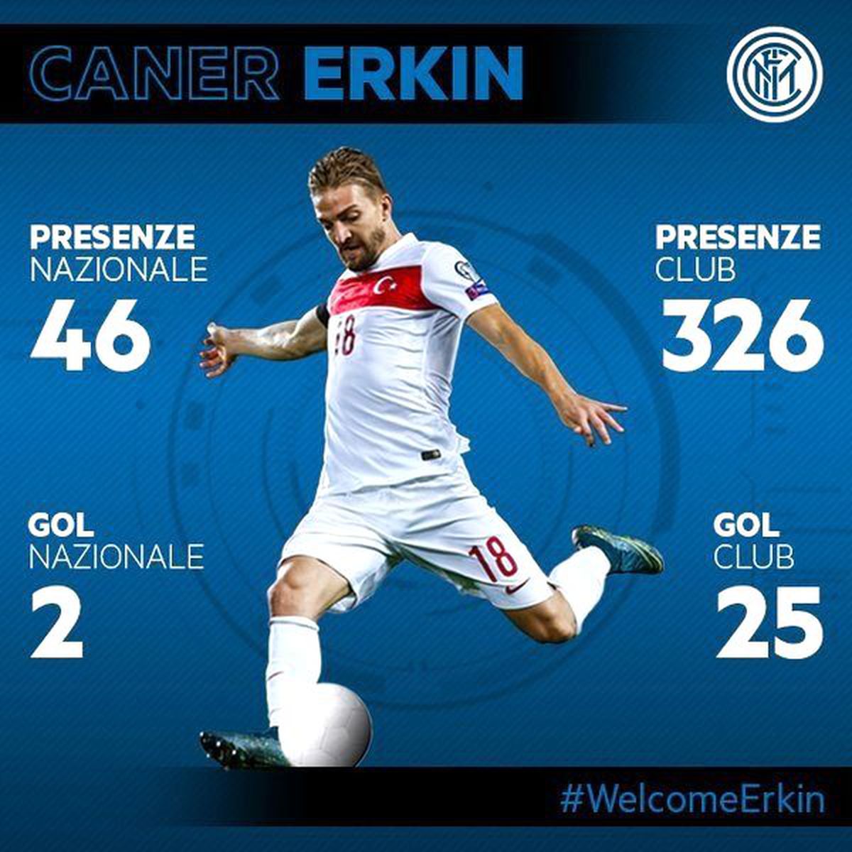 Beşiktaş Caner\'i Kap\'a Bildirdi