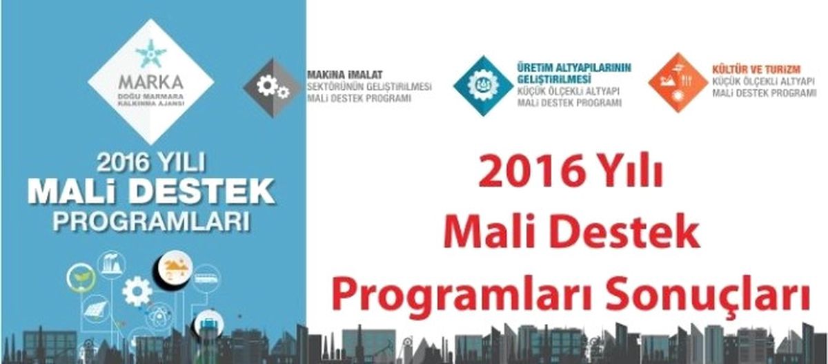 Akyazı\'nın İki Projesine Destek
