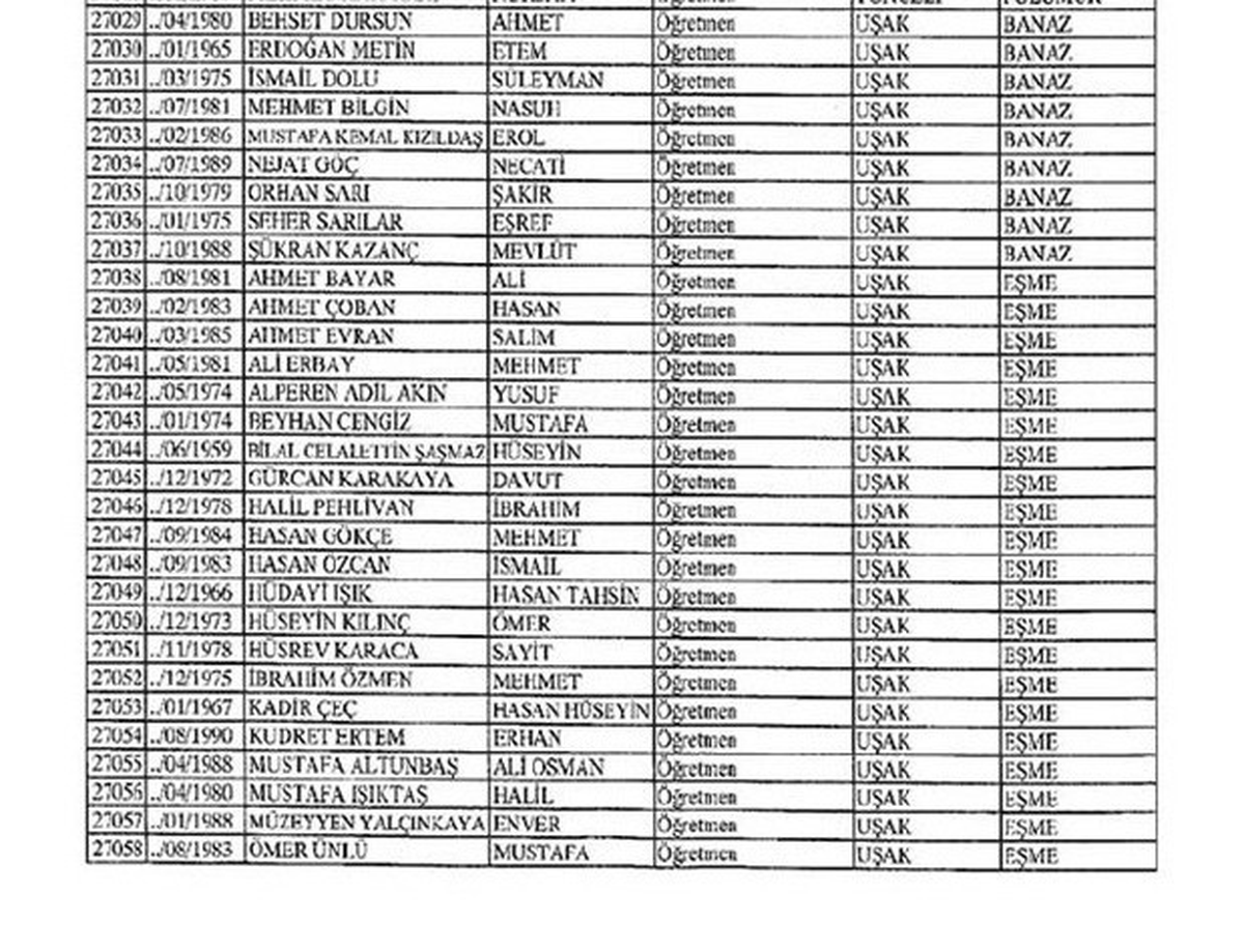 Uşak\'ta 278 Öğretmen Meslekten Çıkarıldı