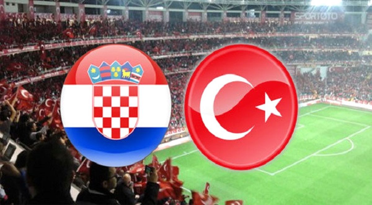 Hırvatistan-Türkiye