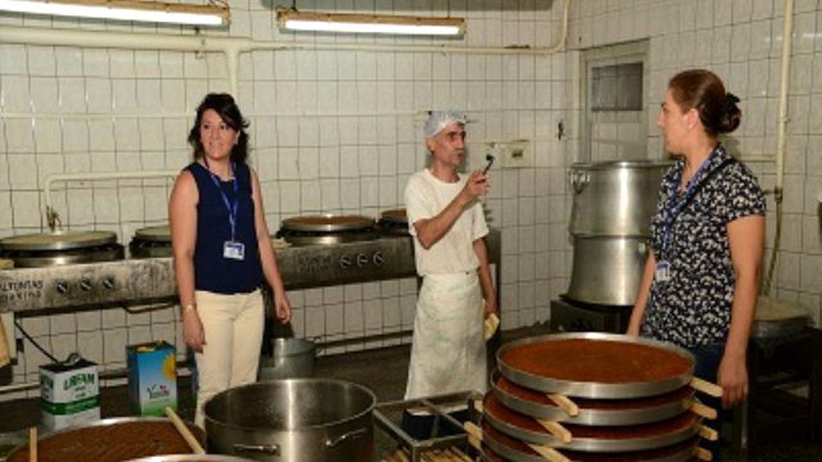 Bayram Öncesi 600 İşyerine Sıkı Denetim