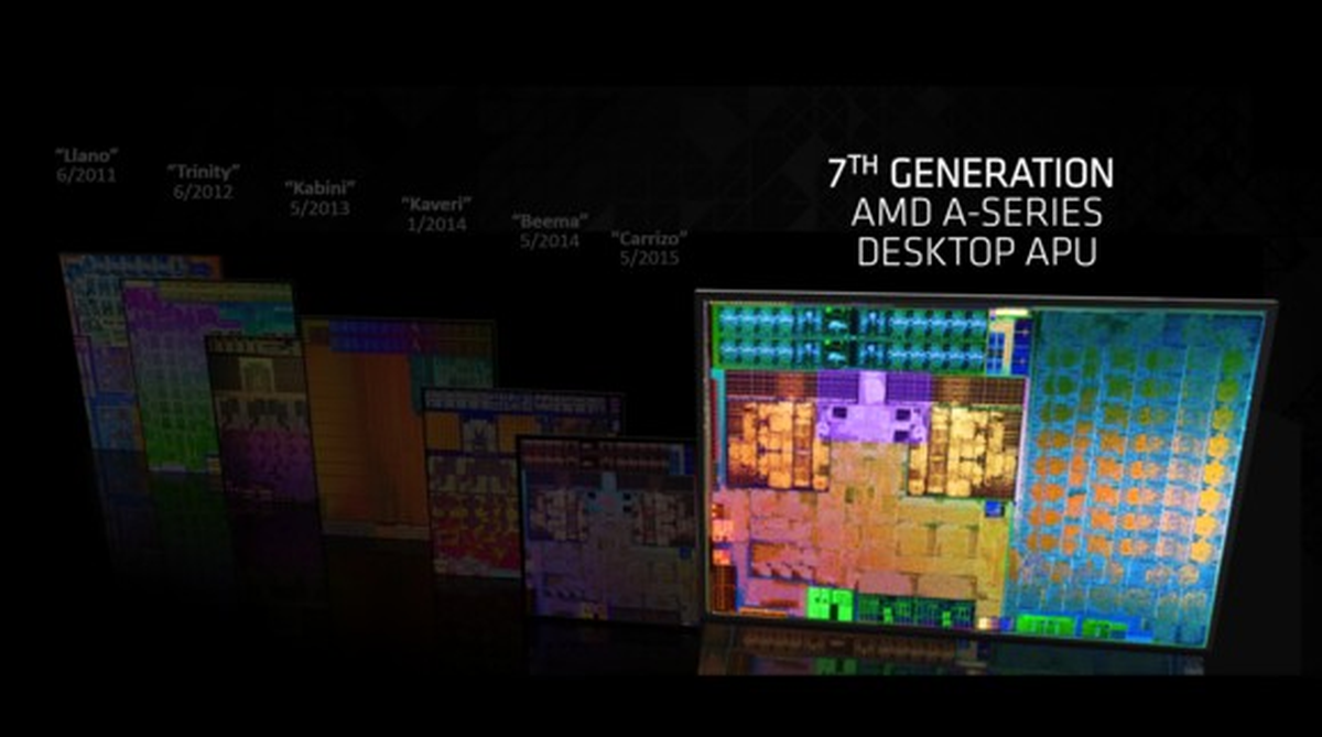 Yeni Amd Canavarı Yola Çıktı!