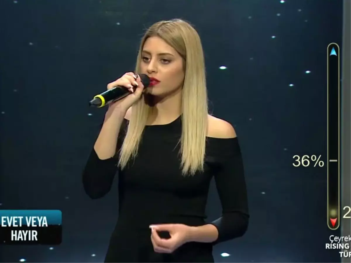 Cihan Esen ve Sevgi Fırat Eşleşmesi (Çeyrek Final)