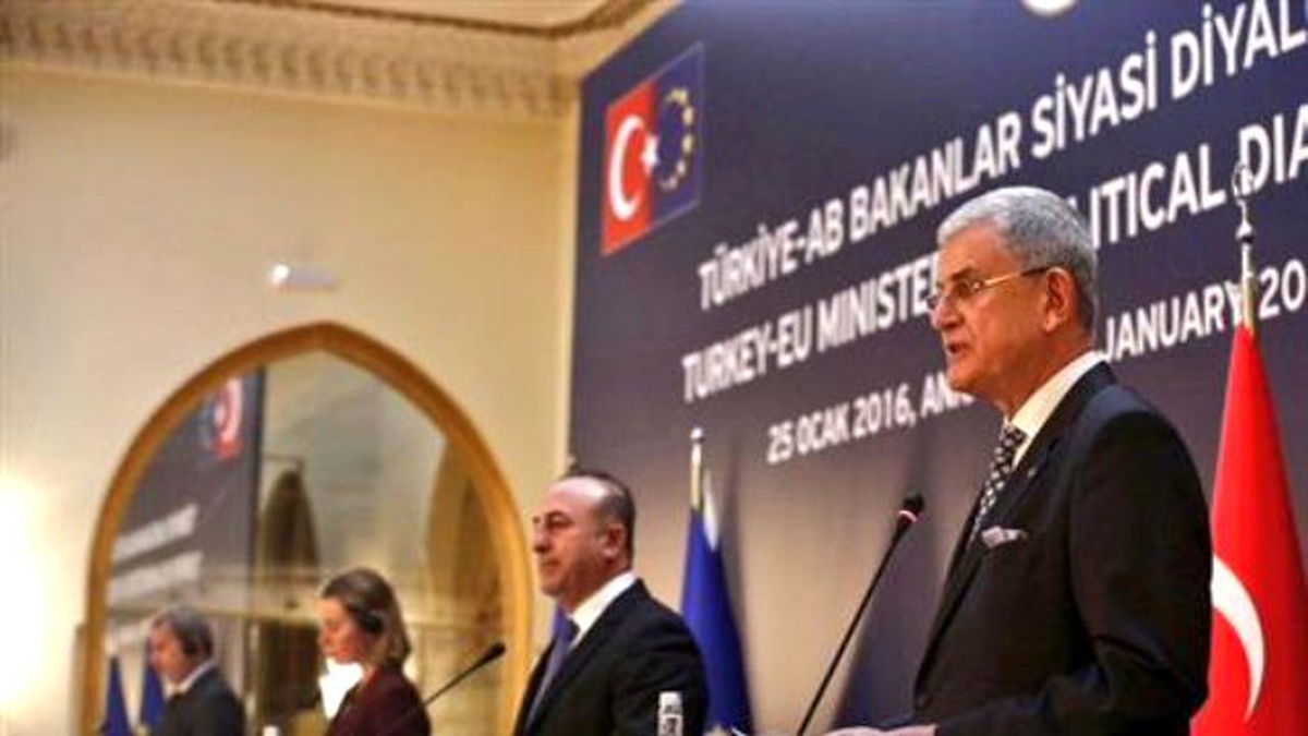 Başkent\'te, Türkiye-Ab Bakanlar Düzeyinde Siyasi Diyalog Toplantısı