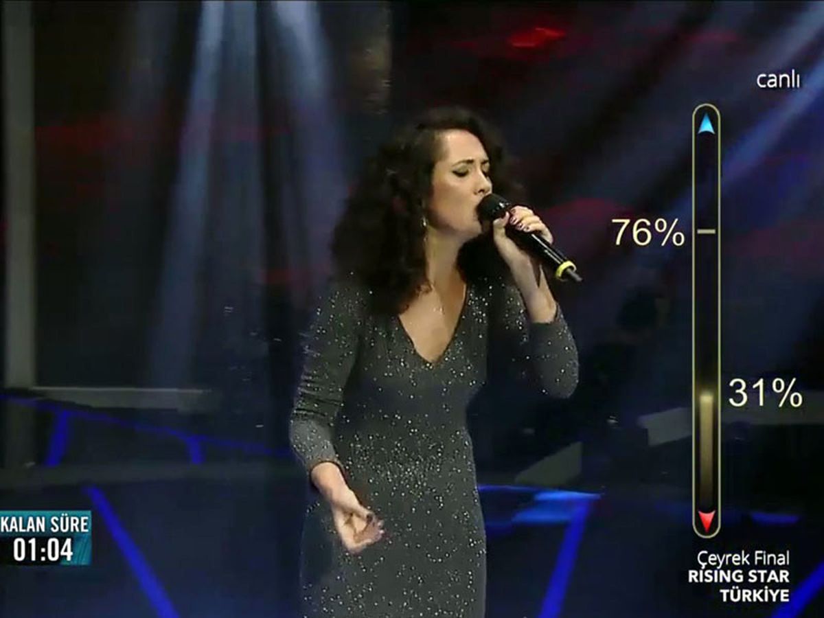 Özgül Yaman Soyuak ve Meltem İşçi Eşleşmesi