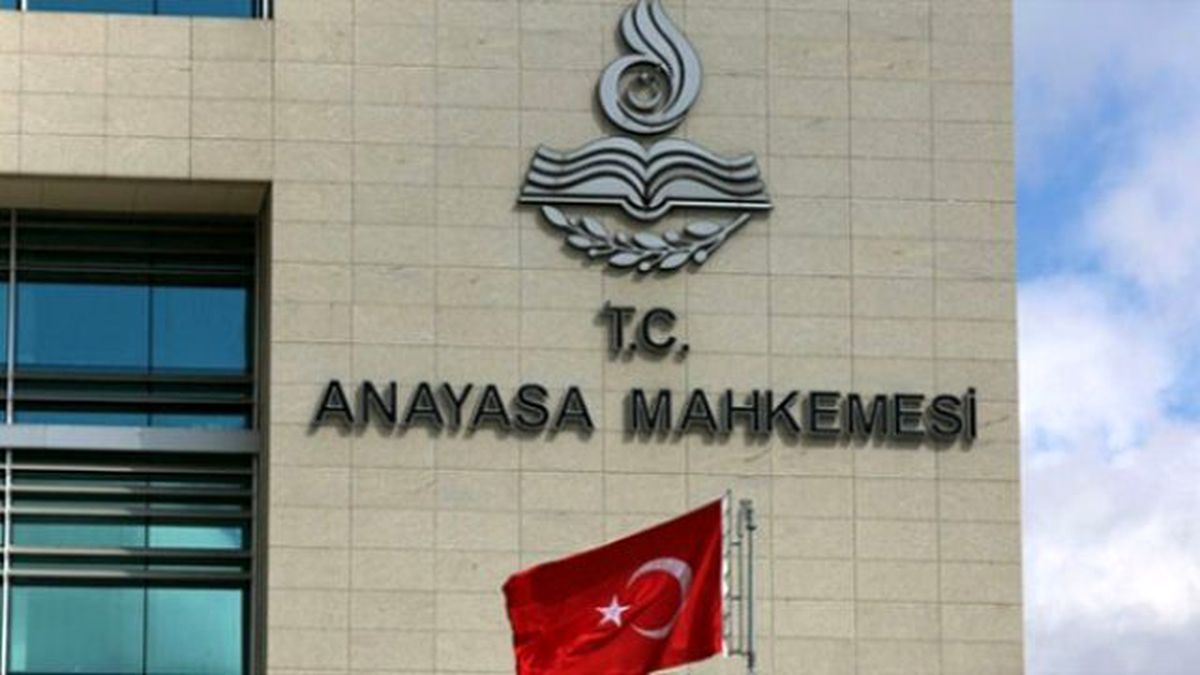 Siyasi Parti Mali Denetimleri
