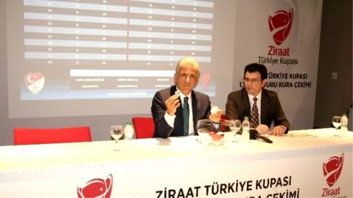 Futbol: Ziraat Türkiye Kupası