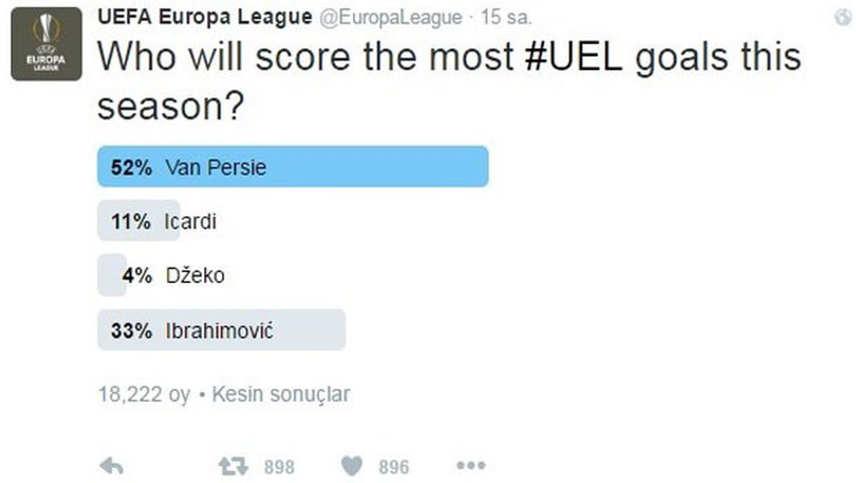 Van Persie, Zlatan\'dan Fazla Gol Atar\'