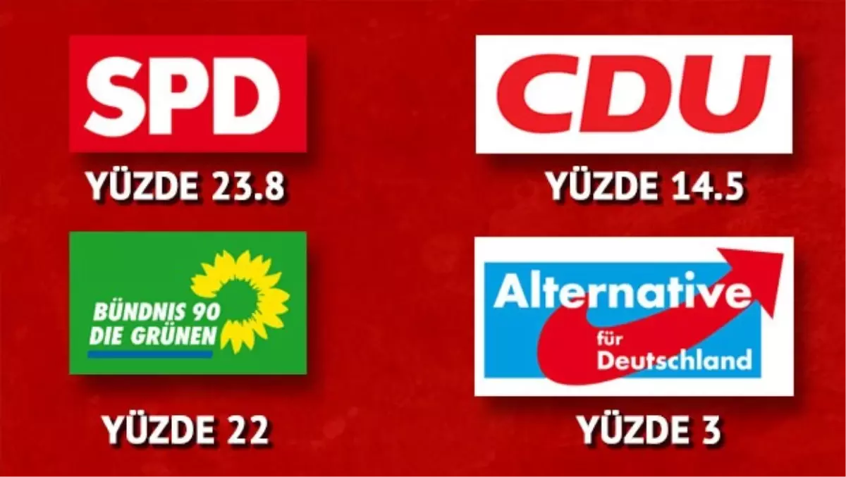 Berlinli Gençlerin Tercihi Spd