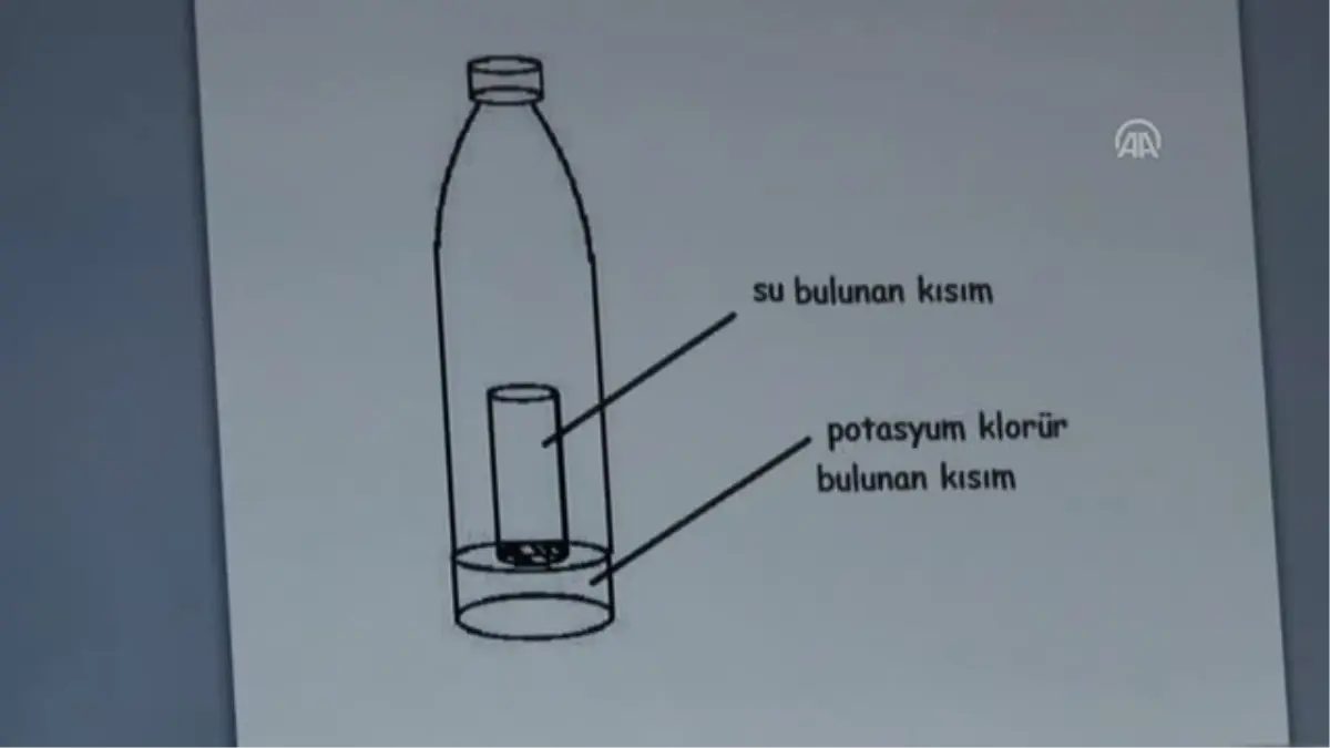 Kısa Sürede İçecekleri Soğutan Ambalaj