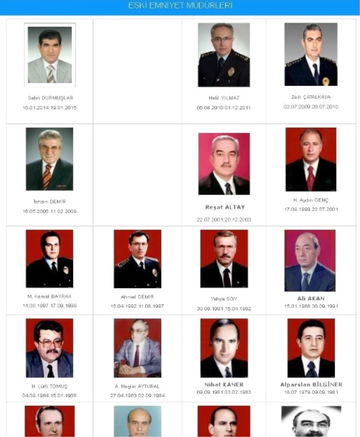 Hüseyin Çapkın\'ın Fotoğrafı Bursa Emniyet Müdürlüğünün Sitesinden de Kaldırıldı