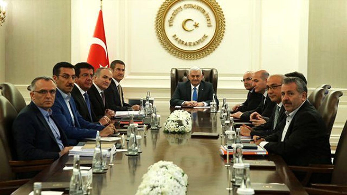 Ekonomi Koordinasyon Kurulu Toplantısı Kararları
