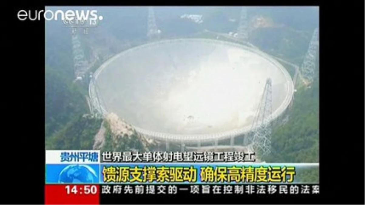 Çin Dünyanın En Büyük Radyo Teleskobu Fast\'i Hizmete Soktu