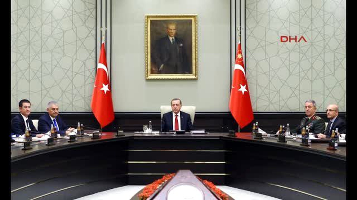Milli Güvenlik Kurulu Toplantısı Başladı