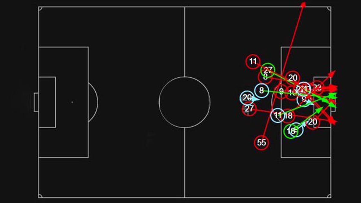 Sabri Sarıoğlu'nun Şutunda Top Taca Gitti