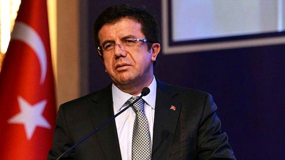 2012/3305 Sayılı \'Yatırımlarda Devlet Yardımları Hakkında Karar\'da Değişiklik Yapılmasına Dair...