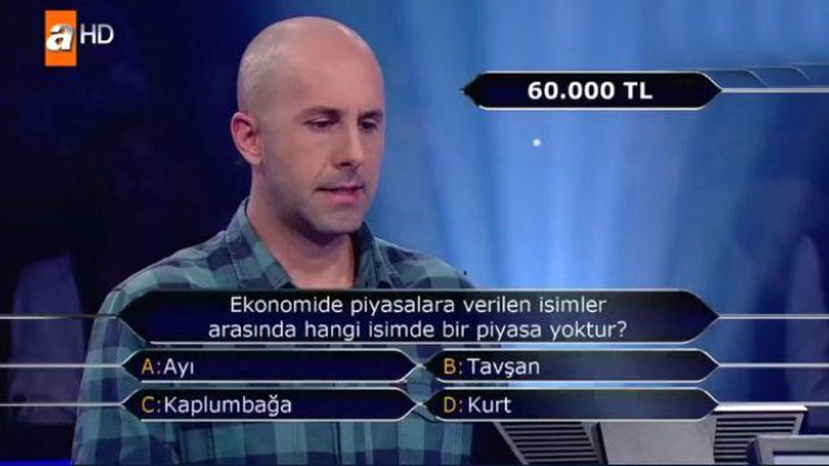 Milyoner'de ODTÜ Ekonomi Mezunu, Ekonomi Sorusuna Yanıt Veremedi