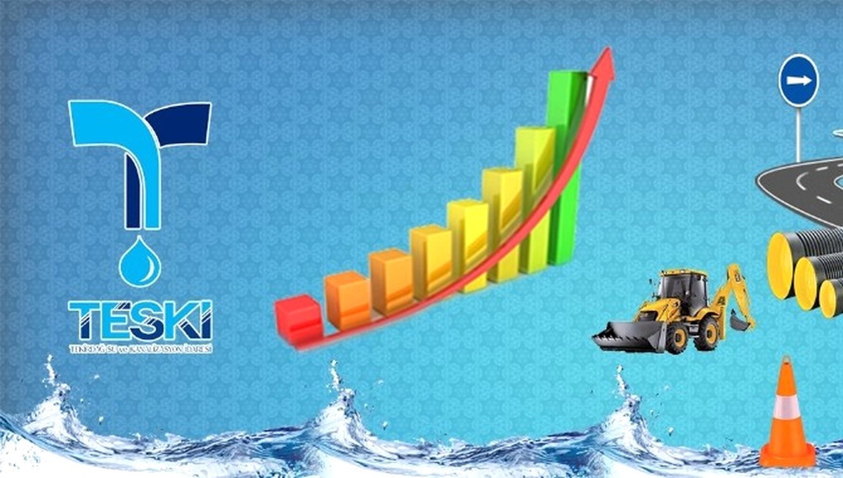 Teski Bakım ve Onarım İşi İstatistiklerini Açıkladı