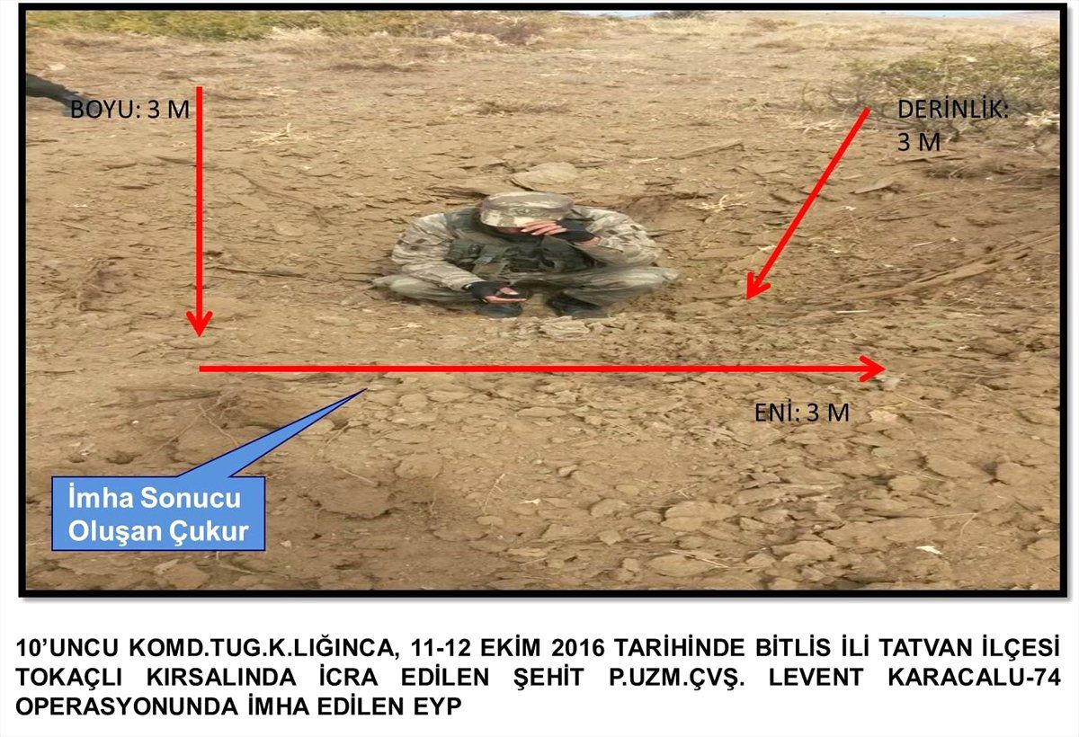 Bitlis\'te Terör Operasyonu