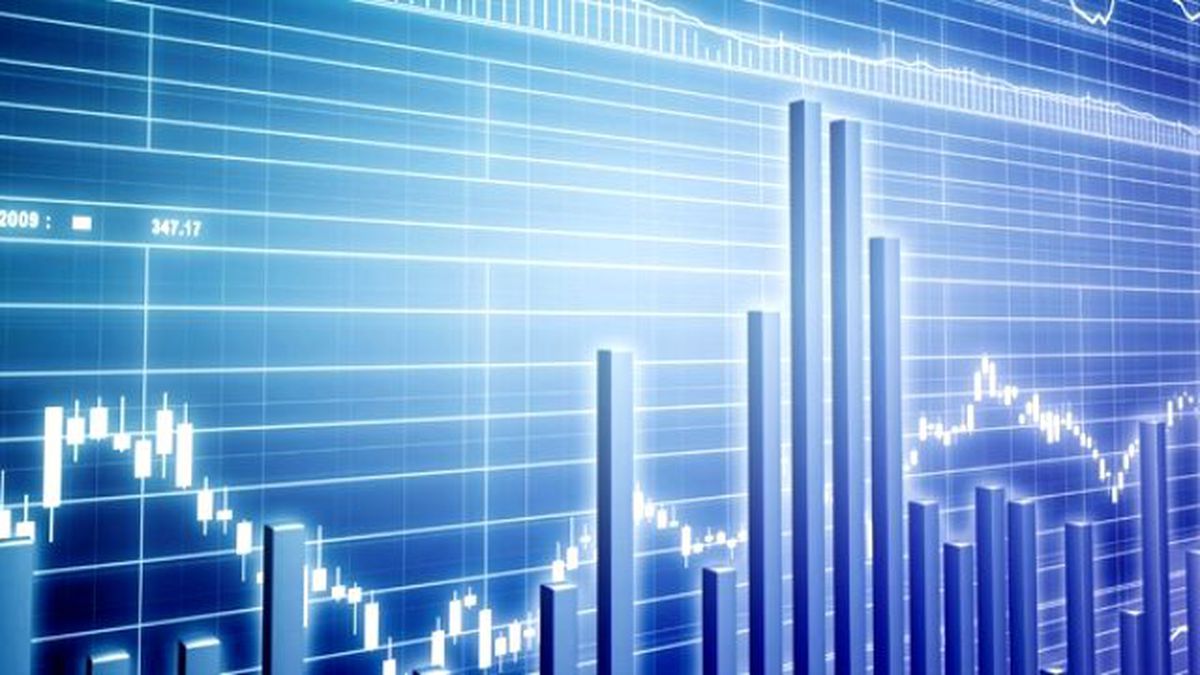 Viop\'ta Endeks Kontratı Güne Yatay Başladı