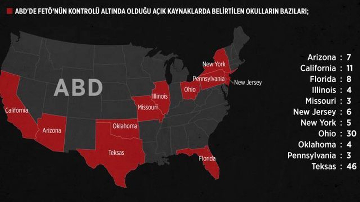 ABD Eğitim Bakanlığından Fetö Bağlantılı Okula \'Teşvik\'