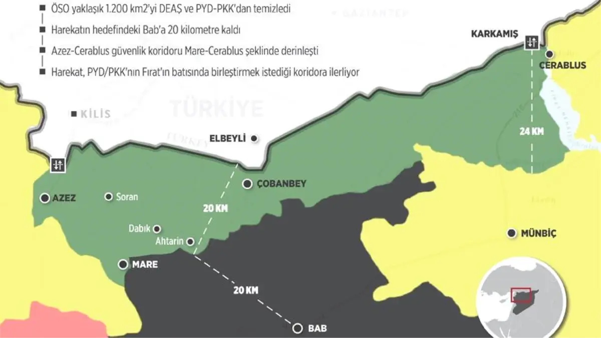 Fırat Kalkanı\'nda Hedefe 20 Kilometre Kaldı