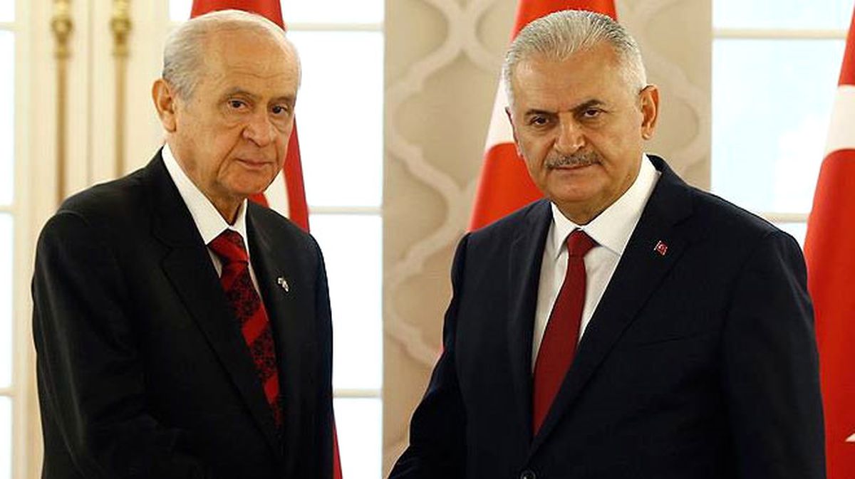 Yıldırım-Bahçeli Görüşmesi