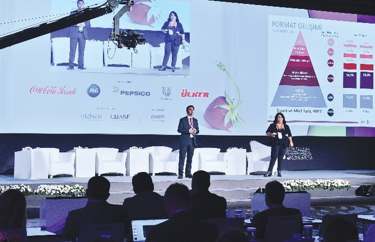 Fmcg Pazarı, 8 Ayda Yüzde 10 Büyüdü"
