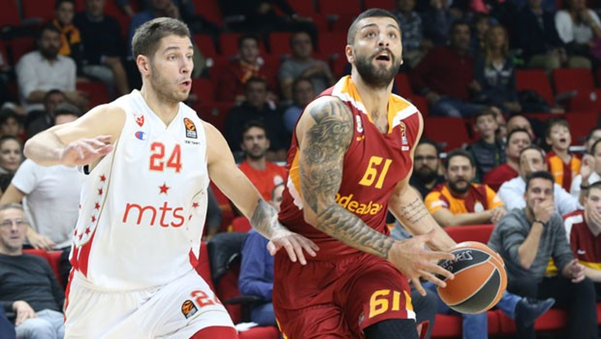Galatasaray Odeabank: 83 - Kızılyıldız Mts: 85