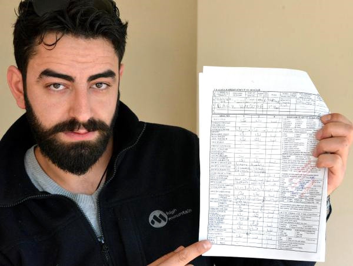 Kaza Tutanağında Kusur Alkollü Polis Sürücüye Değil, Çarptığı Öğrencilere Verilmiş
