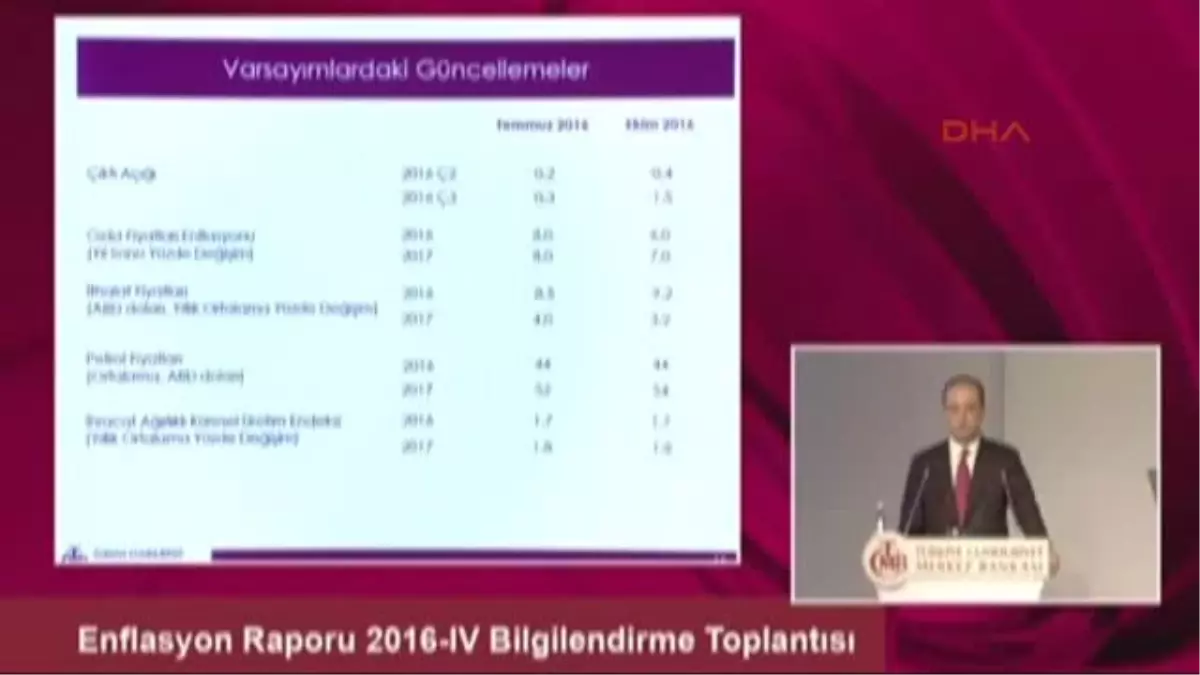Merkez Bankası Enflasyon 2016\'da Yüzde 7.5, 2017\'de Yüzde 6.5 Olur 3