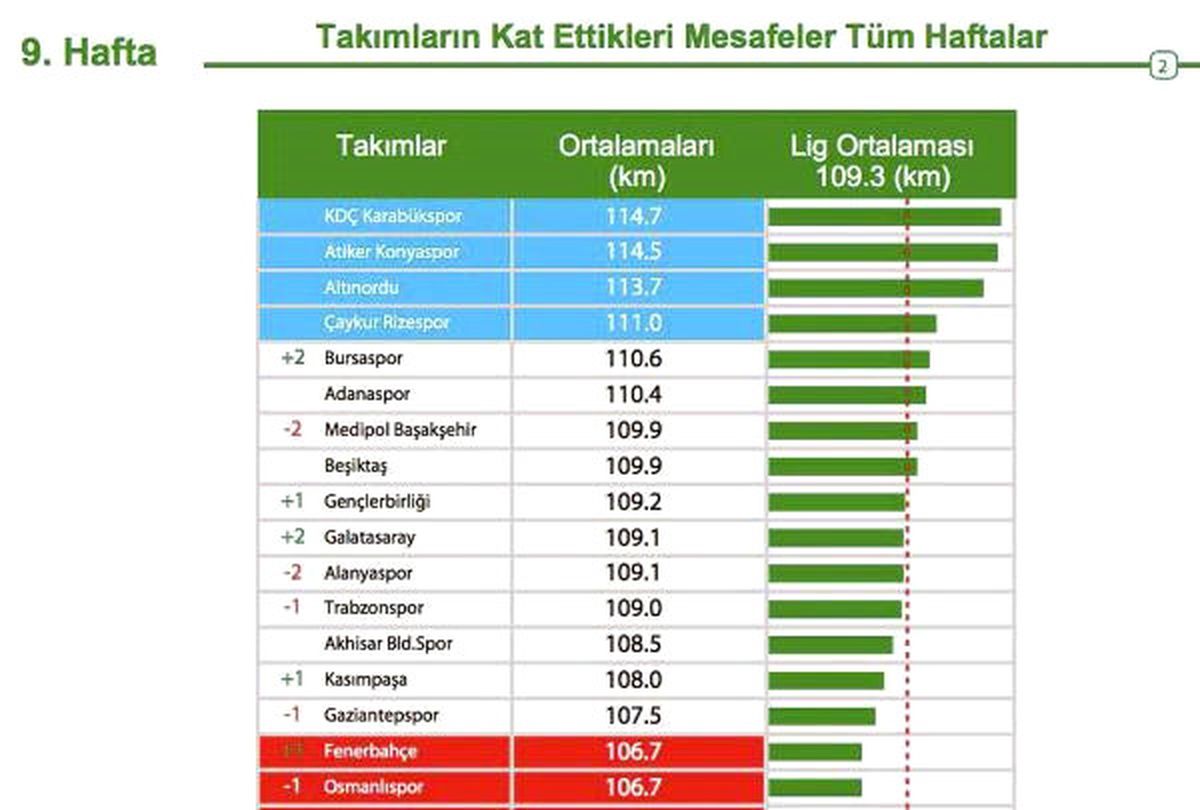 Altınordu Koşuyor