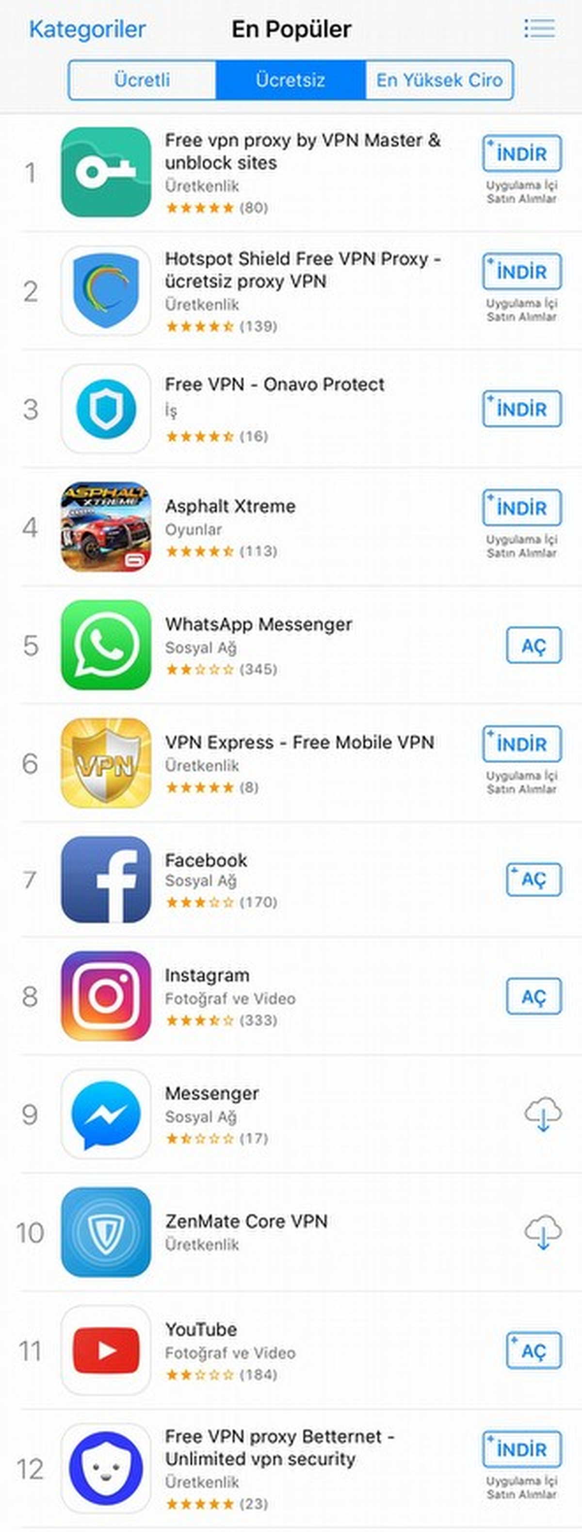Türkiye\'de ve App Store\'da Vpn Fırtınası