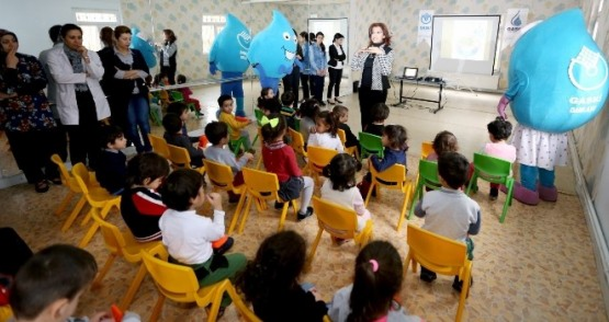 Anaokulu Öğrencilerine Çevre Bilinci Eğitimi