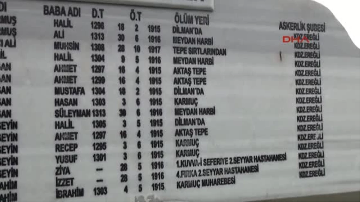 Zonguldak Sarıkamış Deniz Şehitleri Anıldı