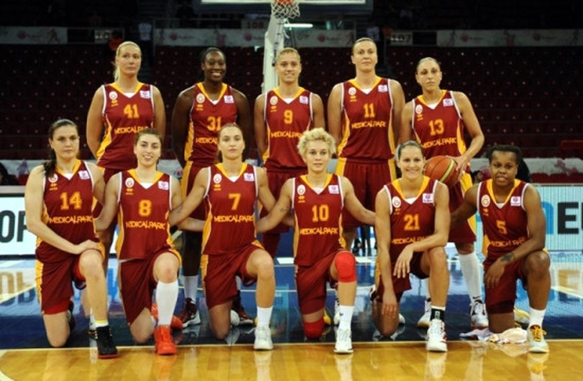 Galatasaray, Dinamo Novosibirsk\'e Konuk Olacak