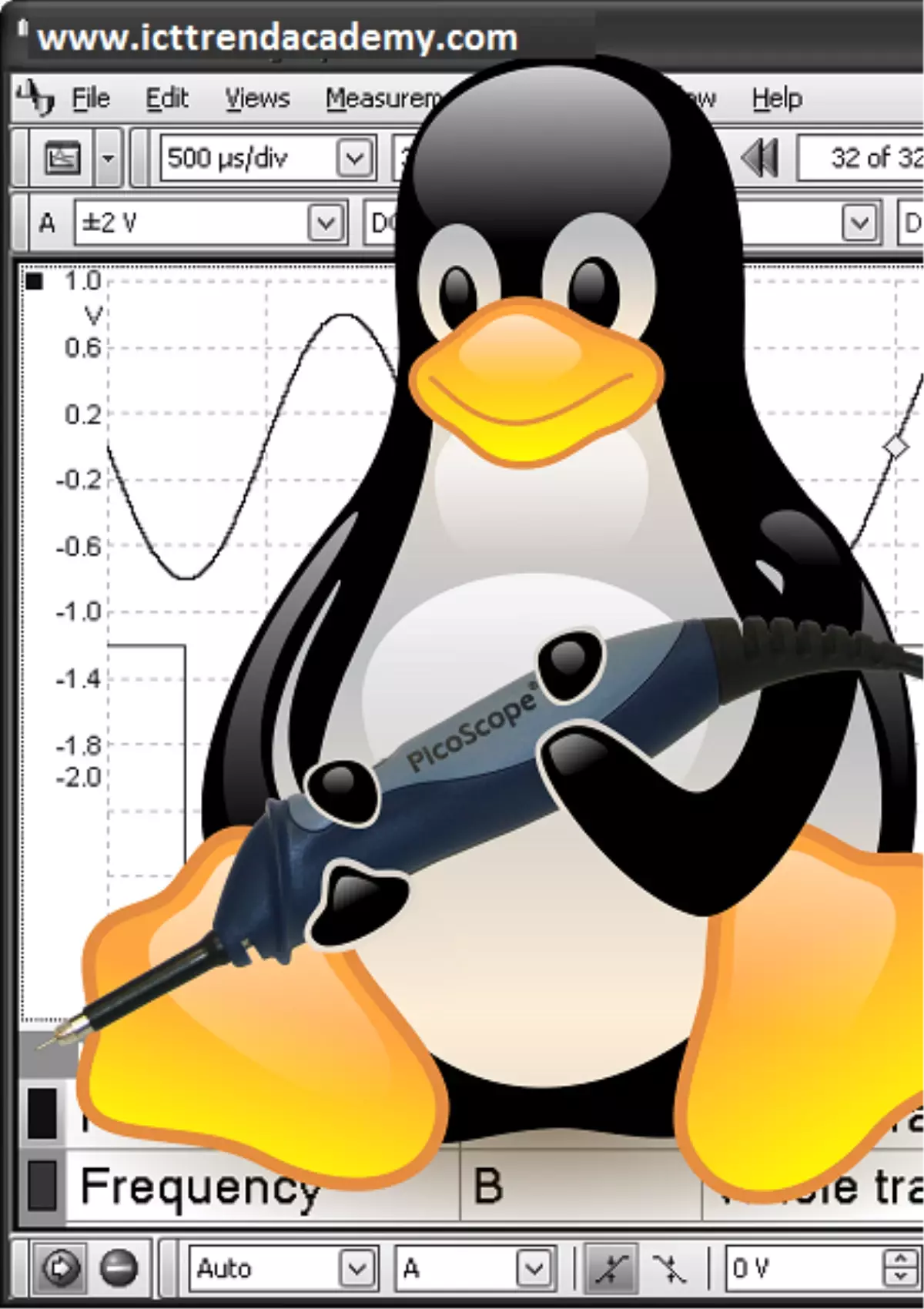 Linux Üzerinde Gömülü Sistem Eğitimi