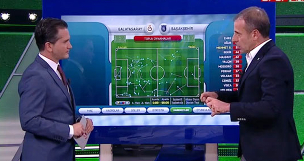 Sabri Sarıoğlu, Abdullah Avcı'nın Sözlerine Tepki Gösterdi