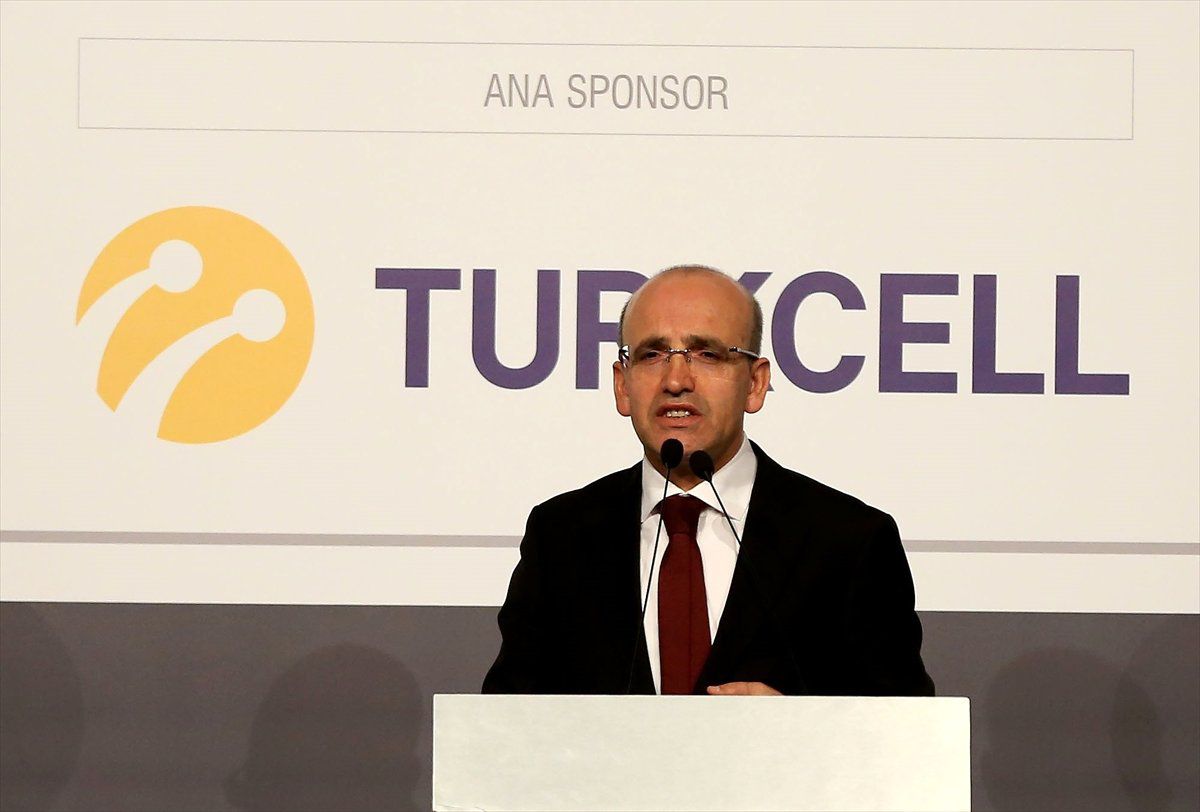 20. Uluslararası İş Forumu