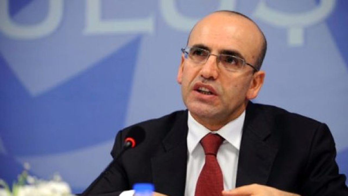 20. Uluslararası İş Forumu
