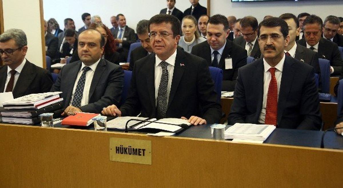 Bakan Zeybekci, Plan ve Bütçe Komisyonu\'nda Milletvekillerinin Sorularını Cevapladı