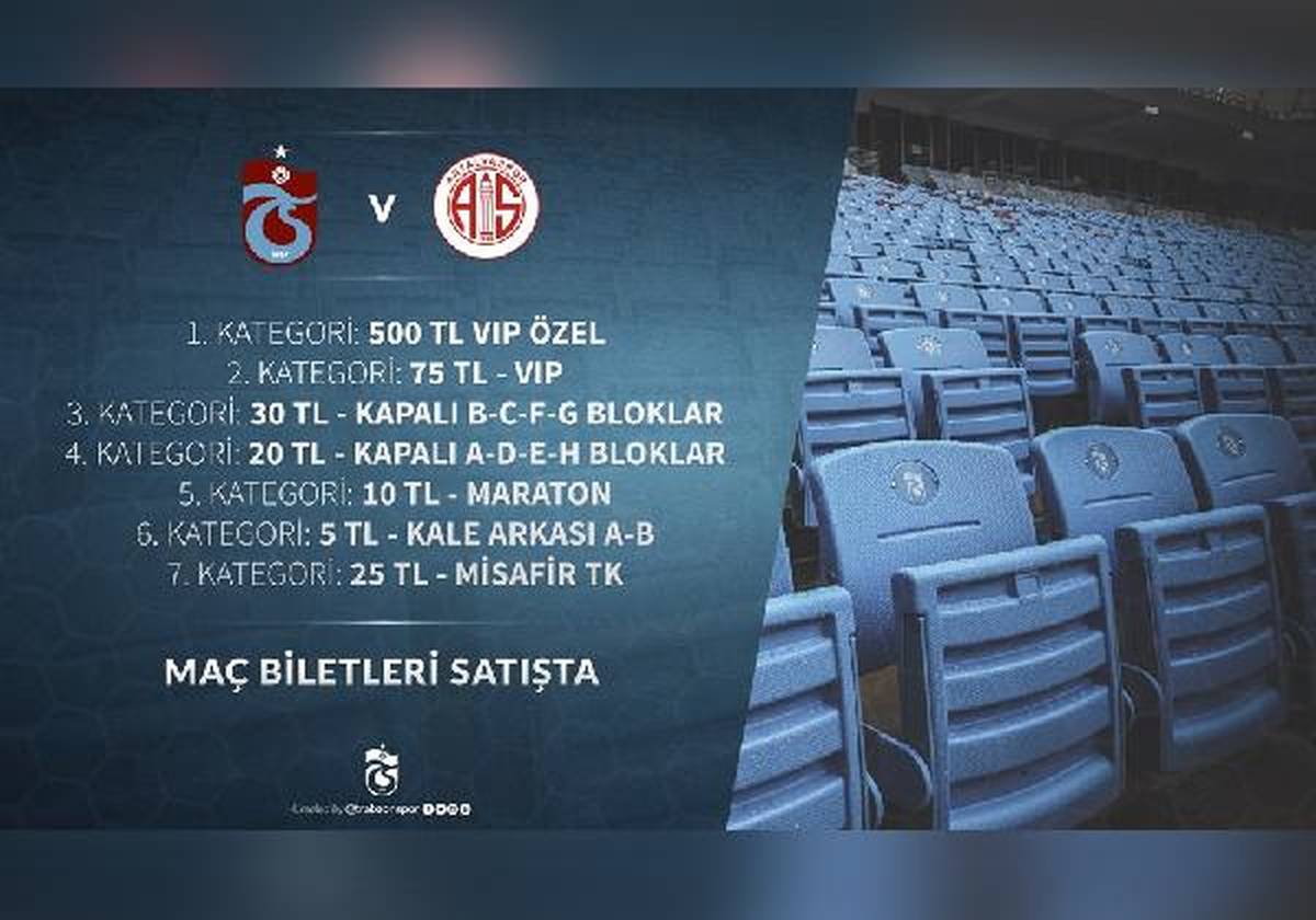 Trabzonspor\'dan Erkan Ocaklı İçin Anma Mesajı
