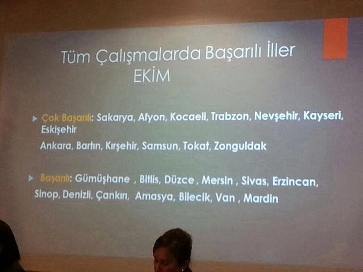 AK Parti İl Teşkilatı En Başarılı İller Arasında Yer Aldı