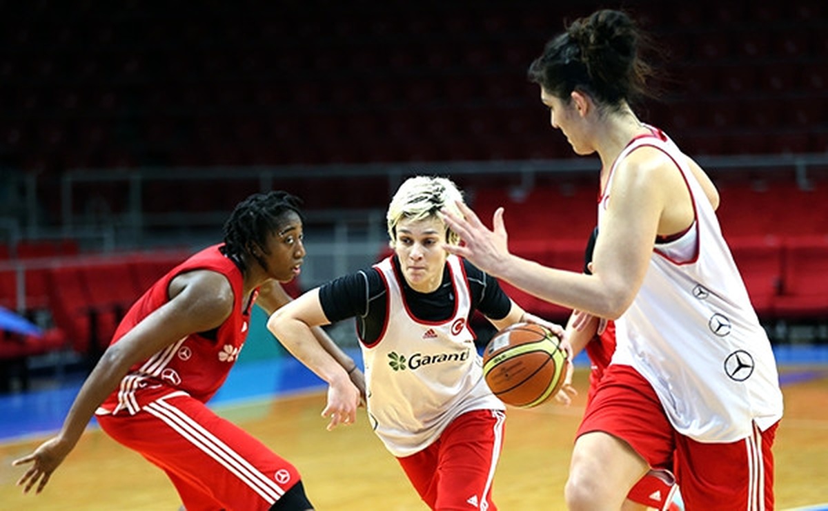 Basketbol: 2017 Kadınlar Avrupa Şampiyonası Elemeleri