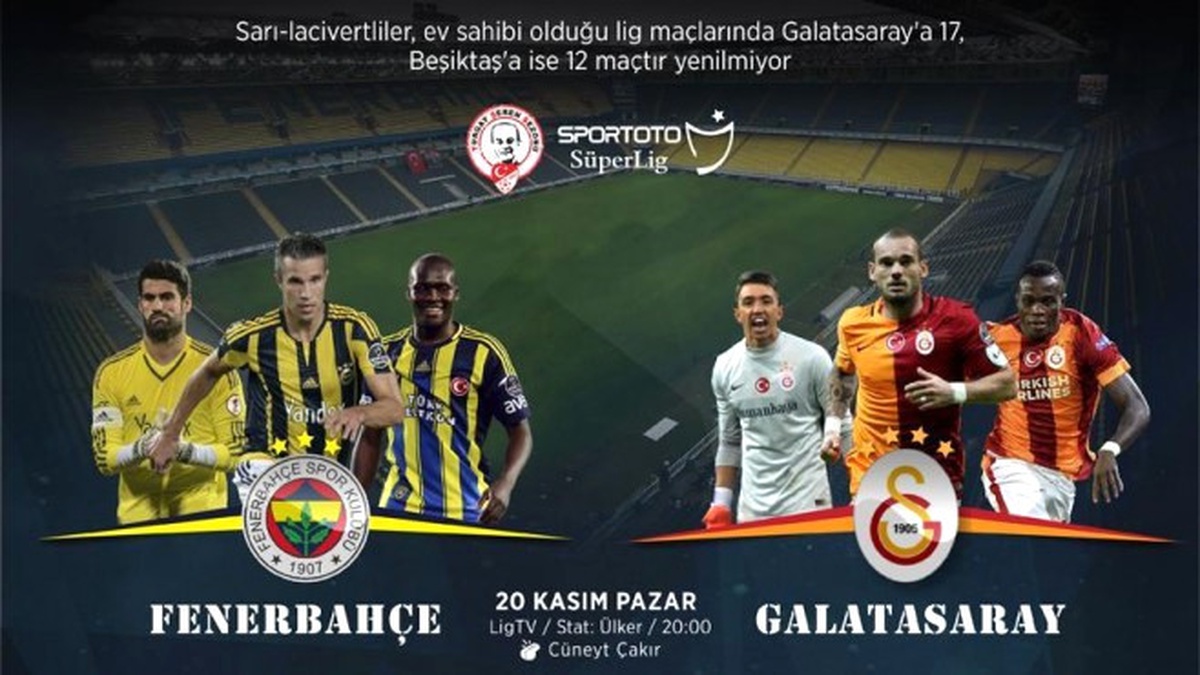 Fenerbahçe Kadıköy\'de Derbi Kaybetmiyor