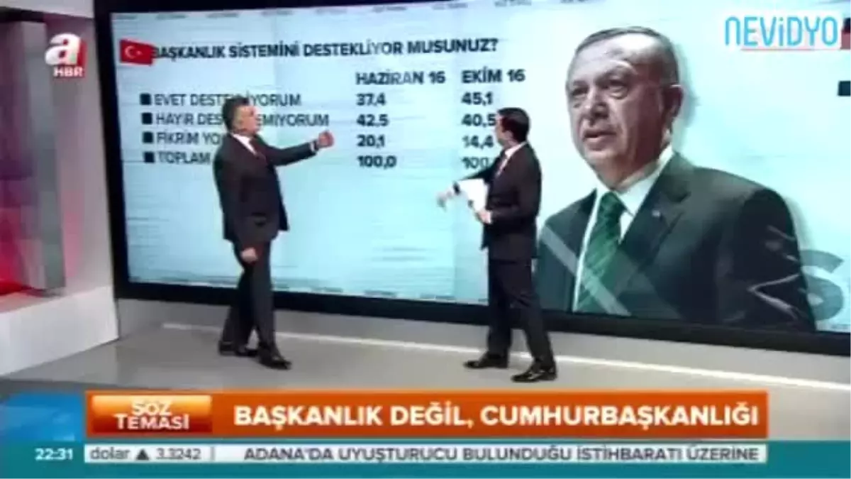 İşte Son Kamuoyu Yoklamaları!