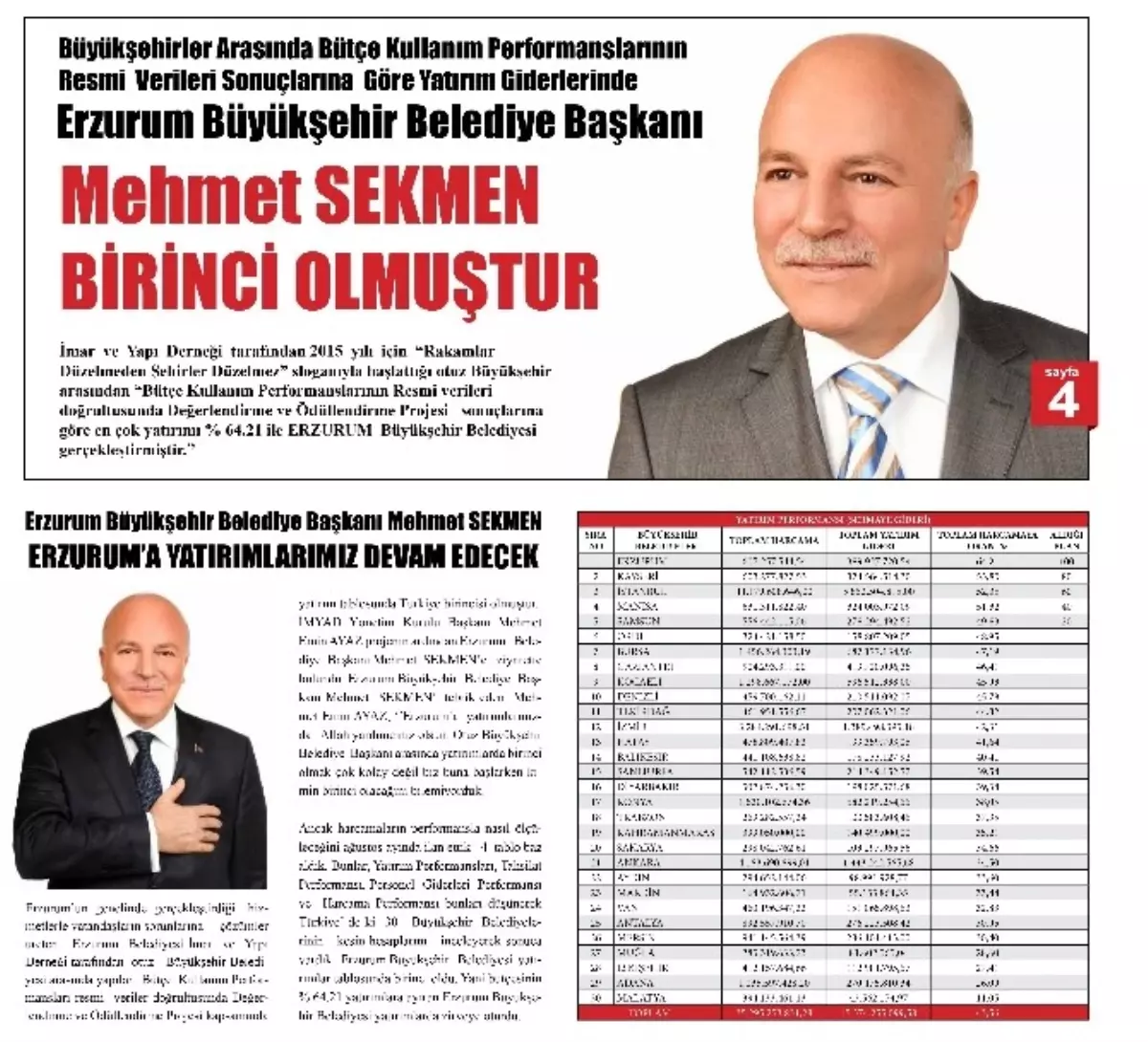 Başkan Sekmen Bütçe Kullanımında Türkiye Birincisi Oldu